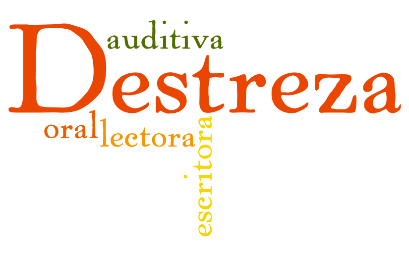 Wordle Destrezas