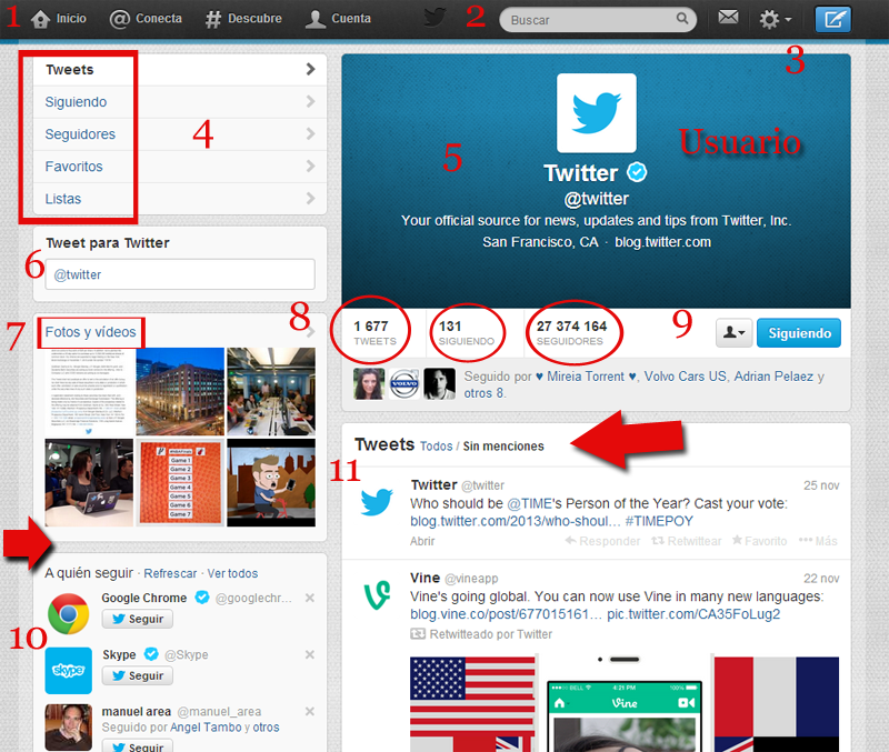 Twitter