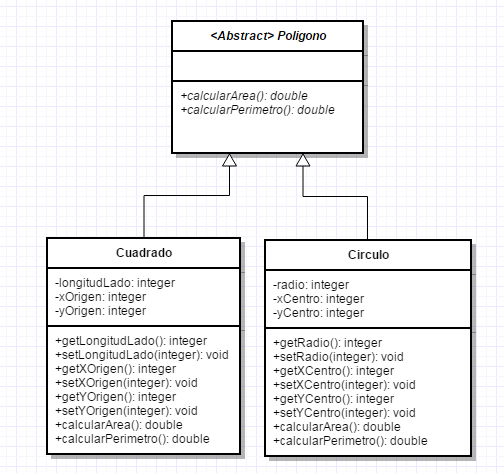Diagrama de clases - 