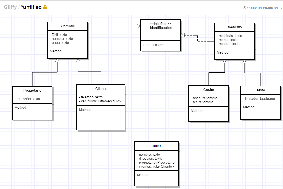 Diagrama de clases - Taller Diagrama de clases - Taller