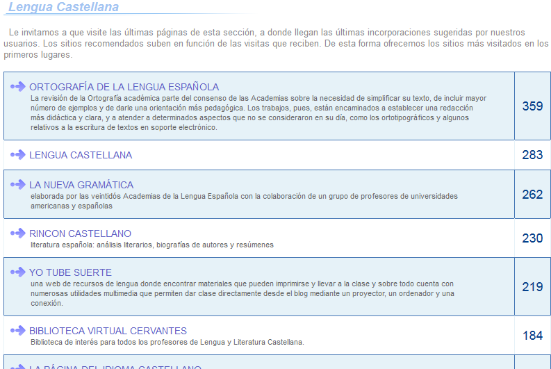 Recursos de Lengua castellana y literatura en Educasites
