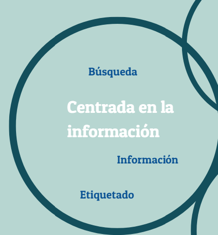 centrada en la información