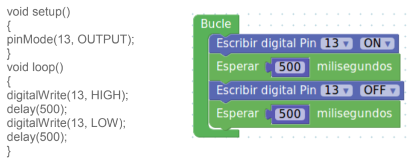 2022-04-13 12_47_24-PROYECTO 00 CONOCEMOS ARDUINO..pdf - Google Drive.png
