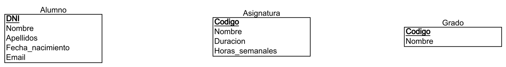 Paso al relacional 1.png