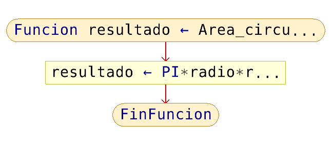 image-1663267985074.png