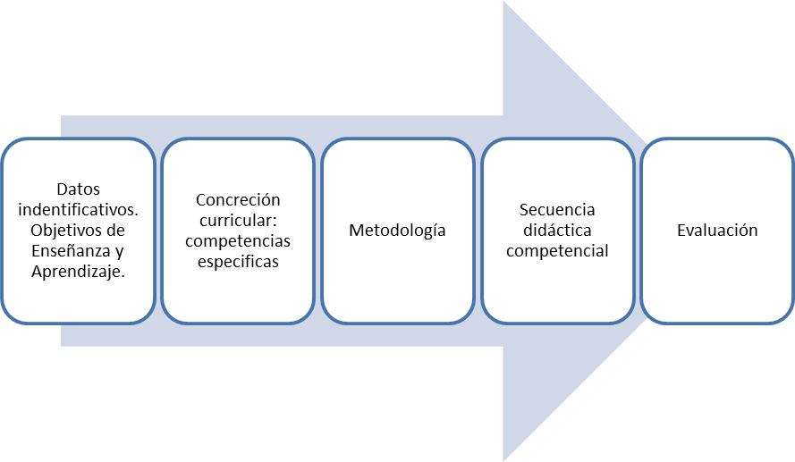 image-1663849735687.png