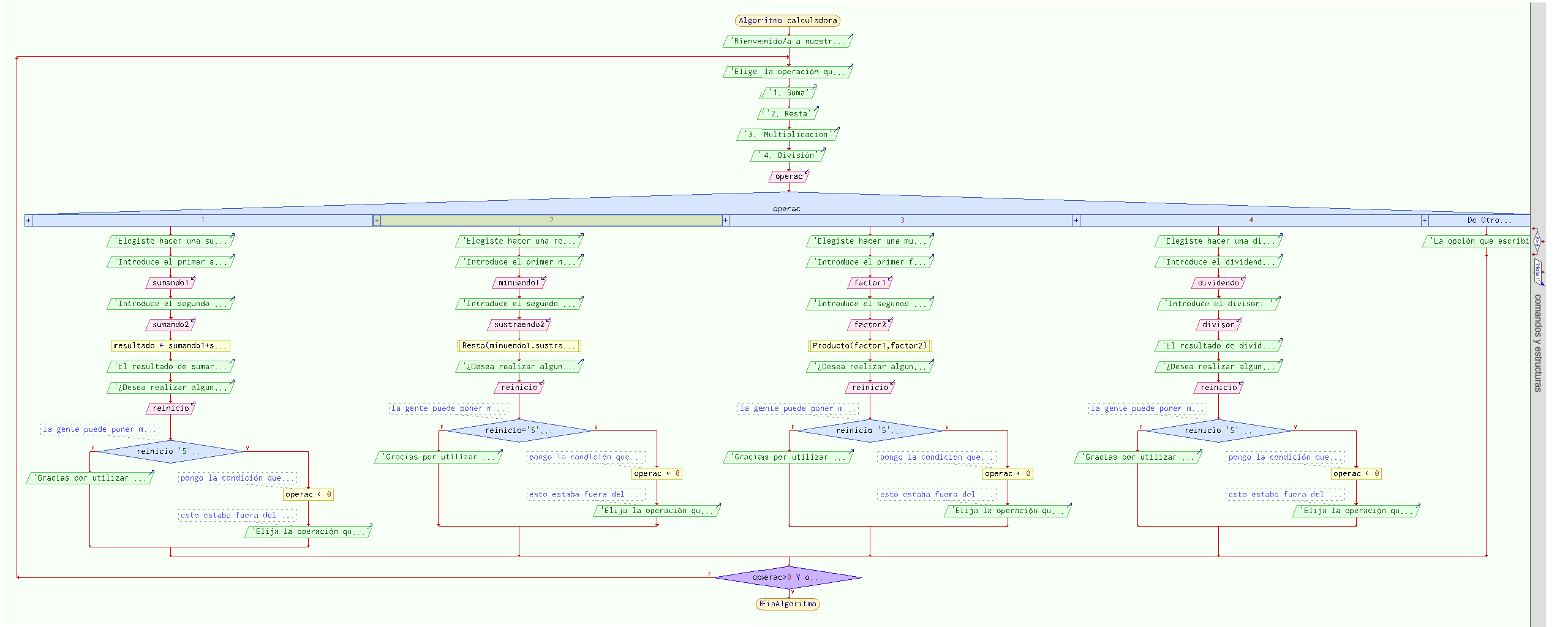 diagramaflujo.png
