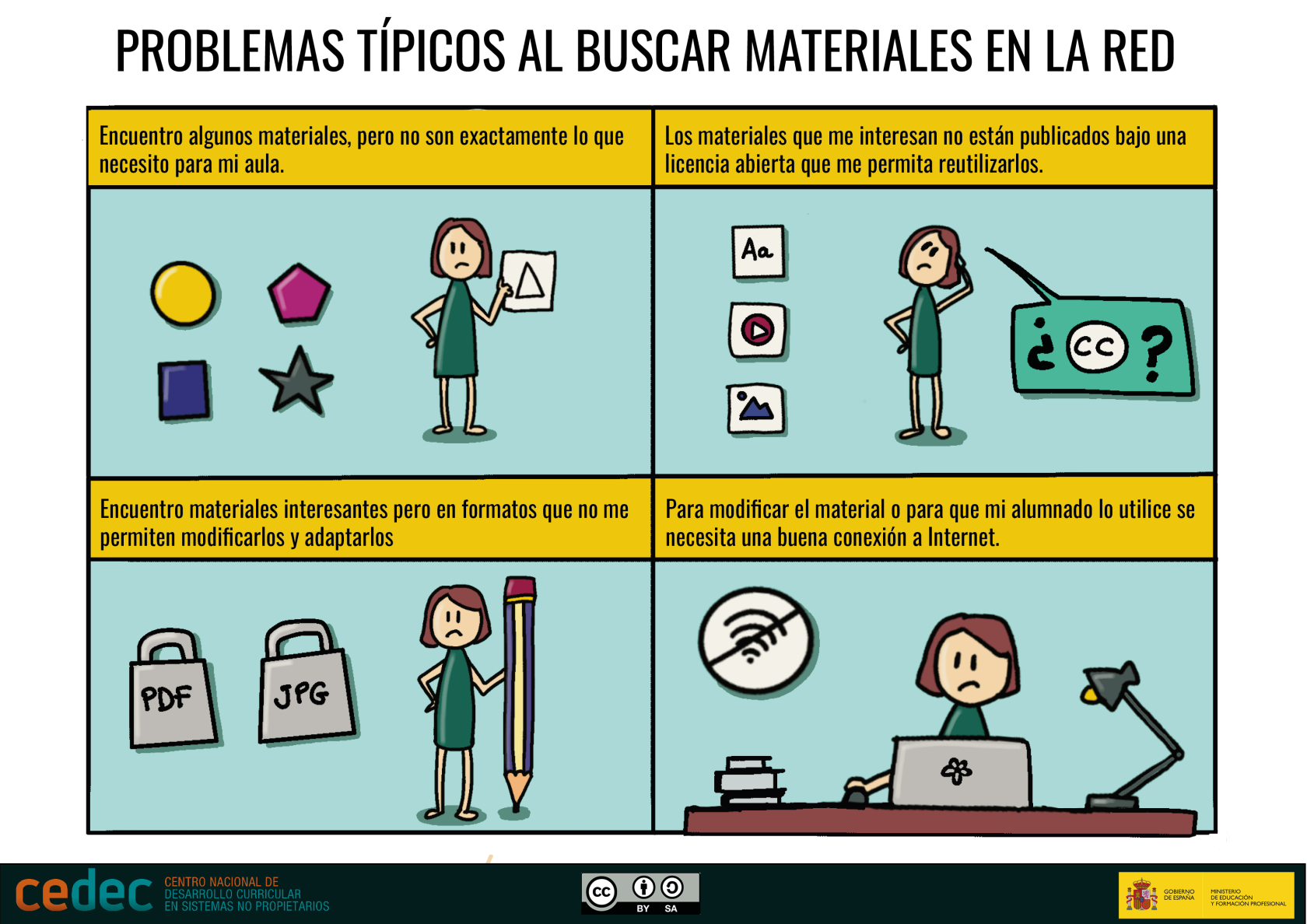 problemas-info-red-1.png