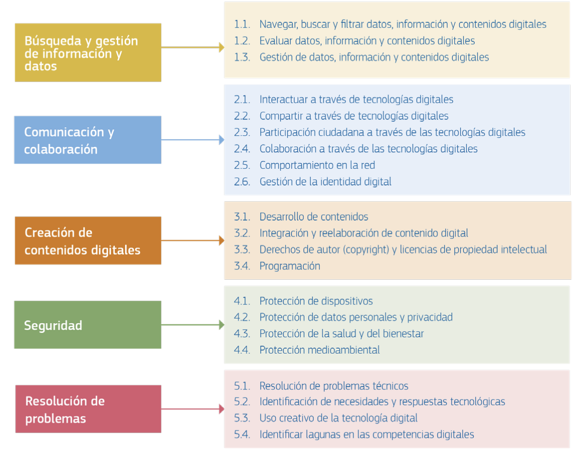 image-1670492857509.png
