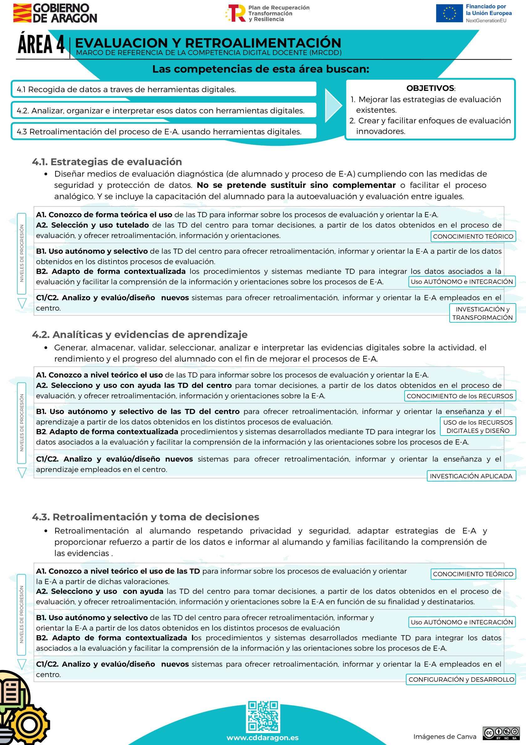 Infografia-Area-4-1 (pdf.io).jpg