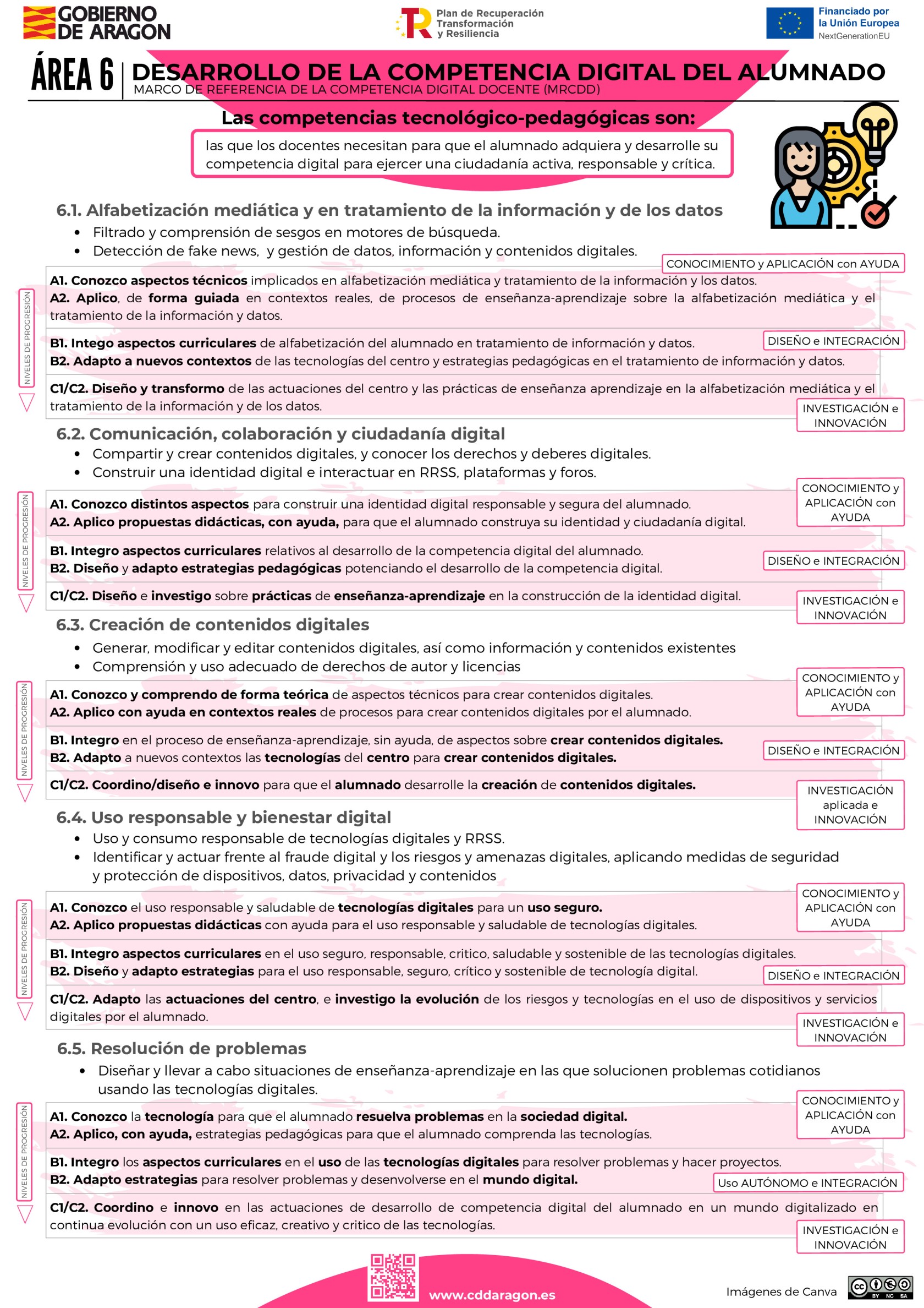 Infografia-Area-6-1 (pdf.io).jpg