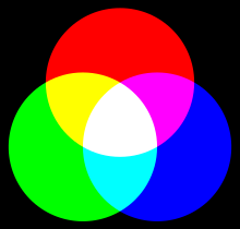 RGB.png