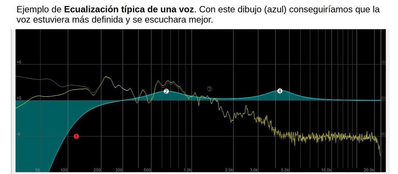 fq voz eq.jpg