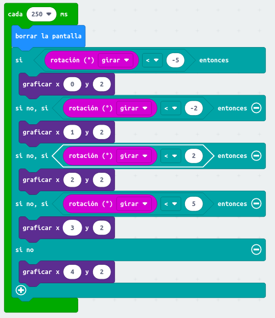 Nivel.png
