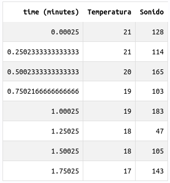 Data03.png