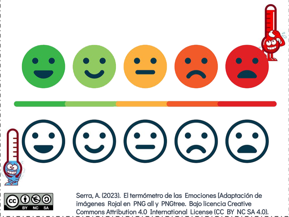 termometro-emociones.png
