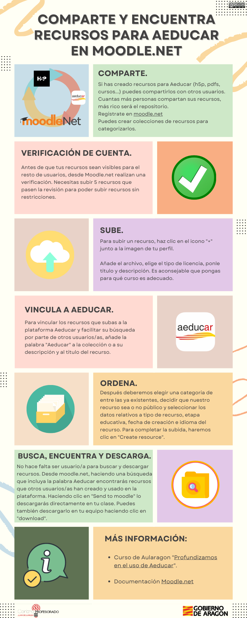 comparte-y-encuentra-recursos-h5p.png