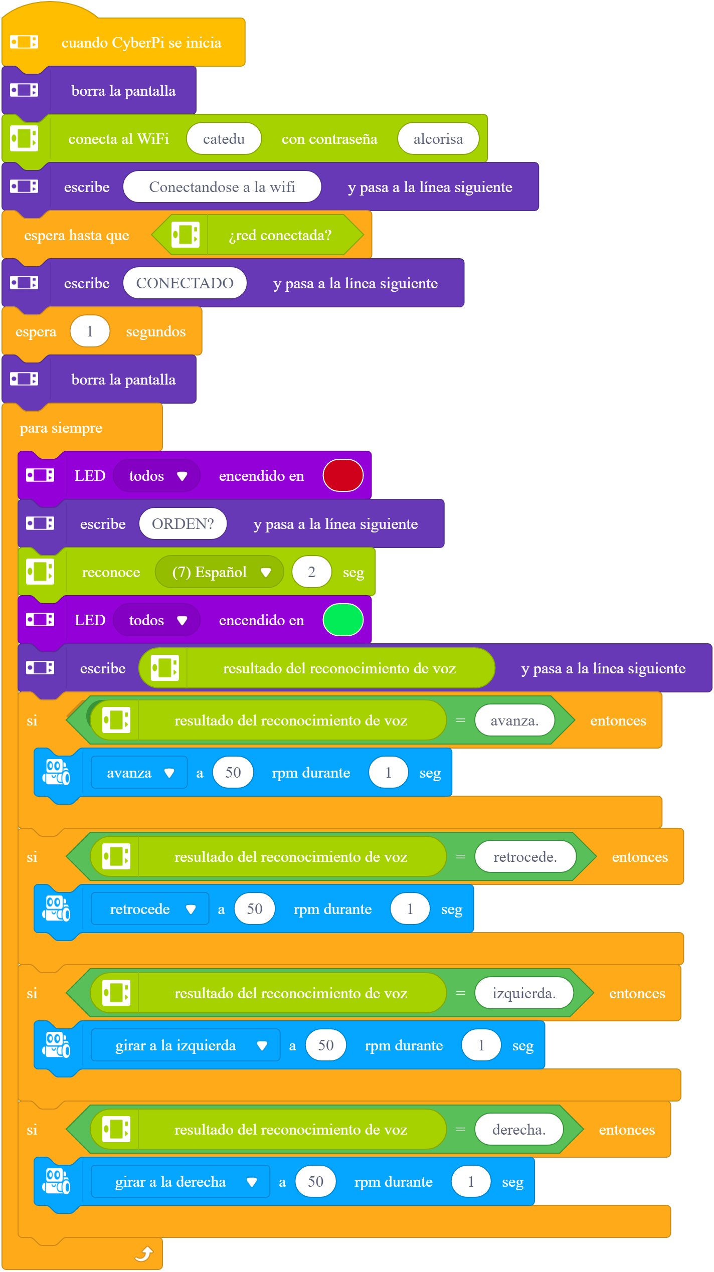 ordenesvozmbot2.png