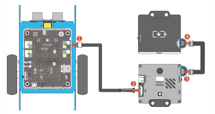 smartcamera2.png