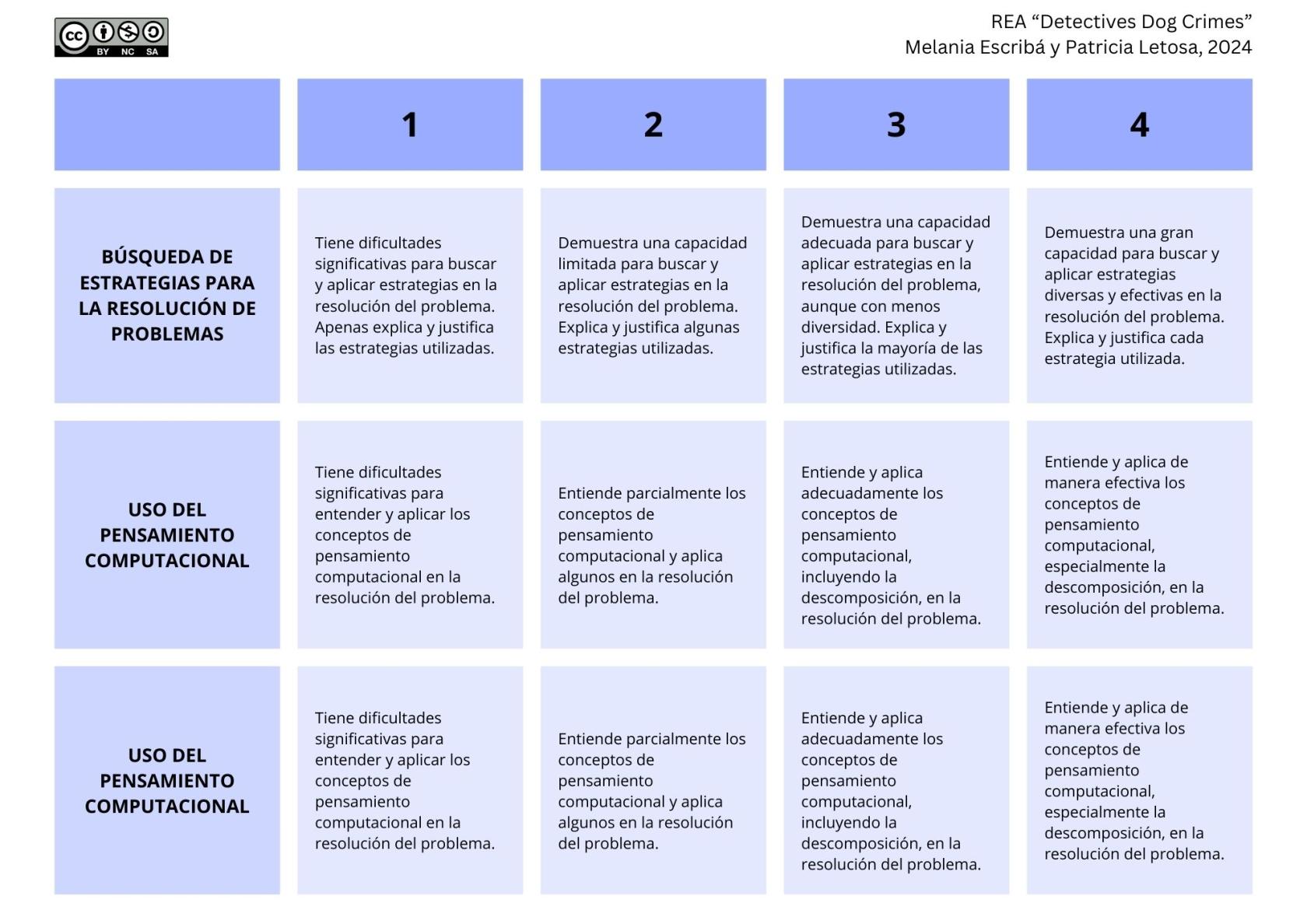 PRESENTACIÓN Y EXPRESIÓN ORAL (1).jpg