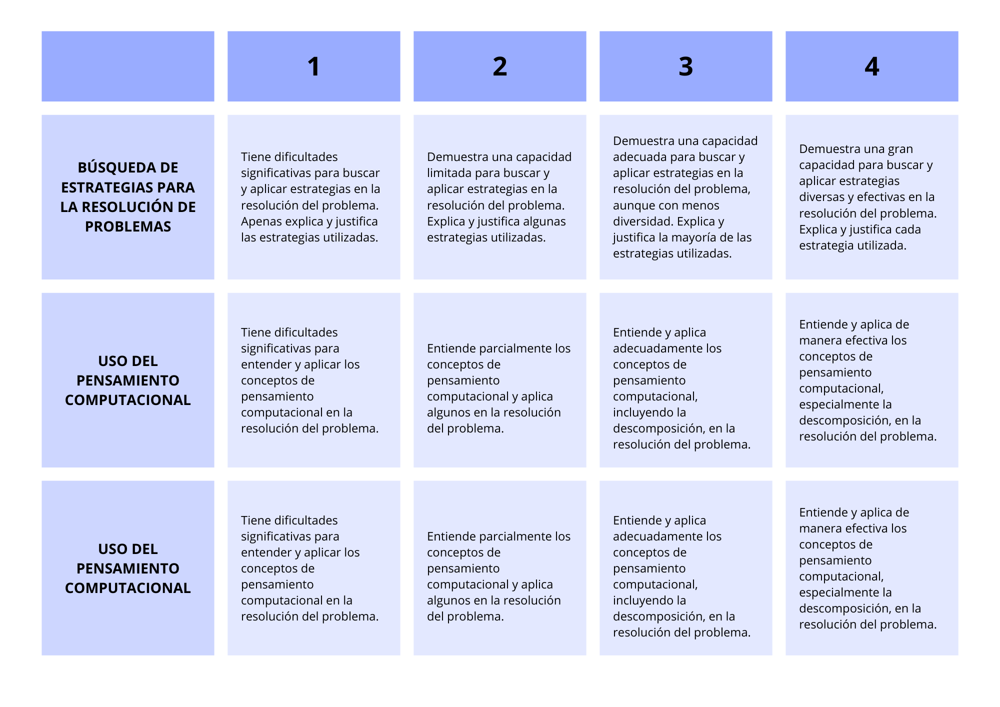 PRESENTACIÓN Y EXPRESIÓN ORAL (1).png